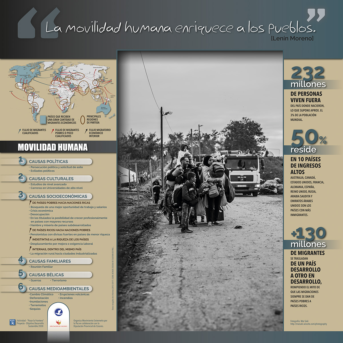 panel2-movilidad-humana-#ningunserhumanoesilegal